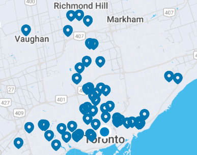 Sportball programs in Toronto